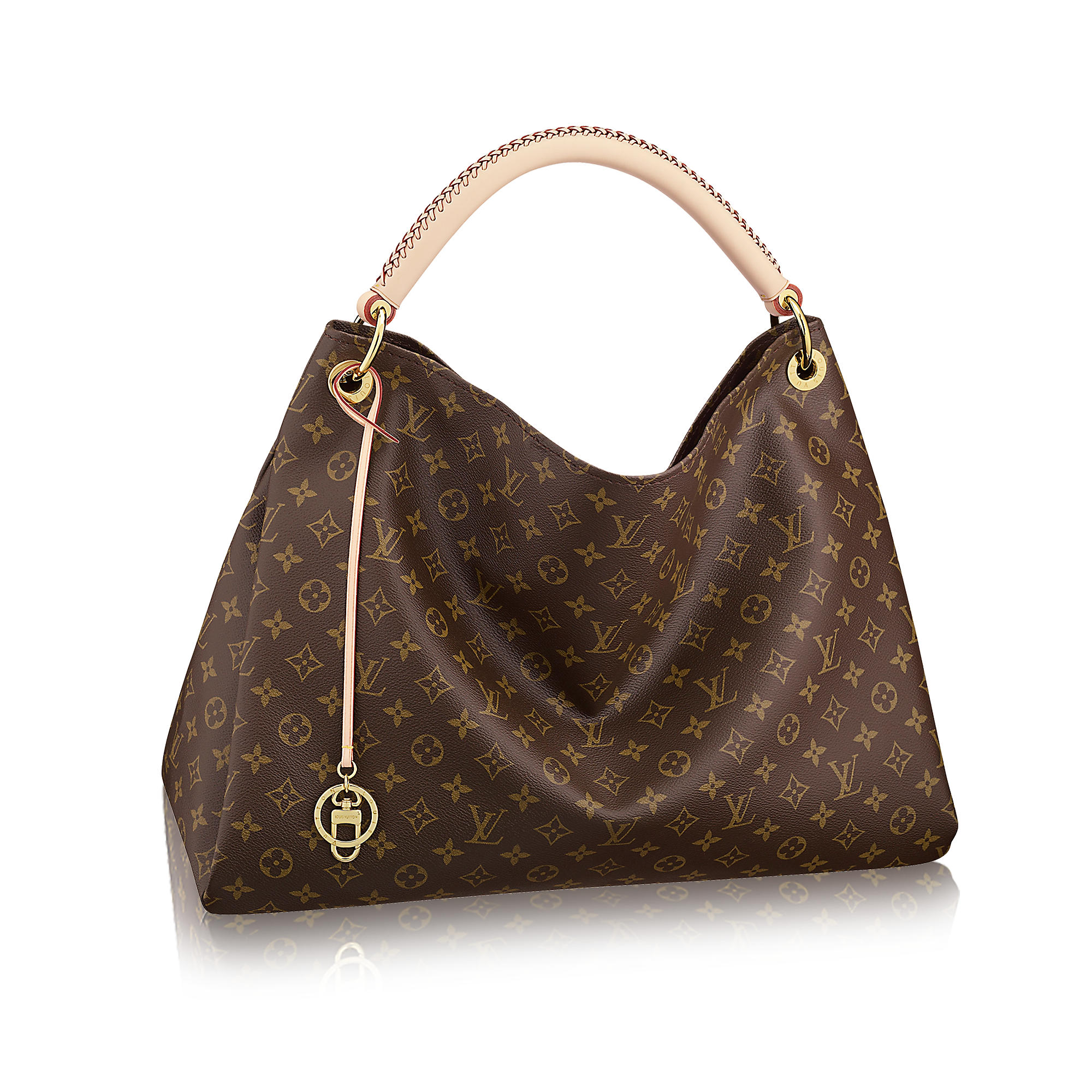 Useful Guide to Purchase Louis Vuitton Bags